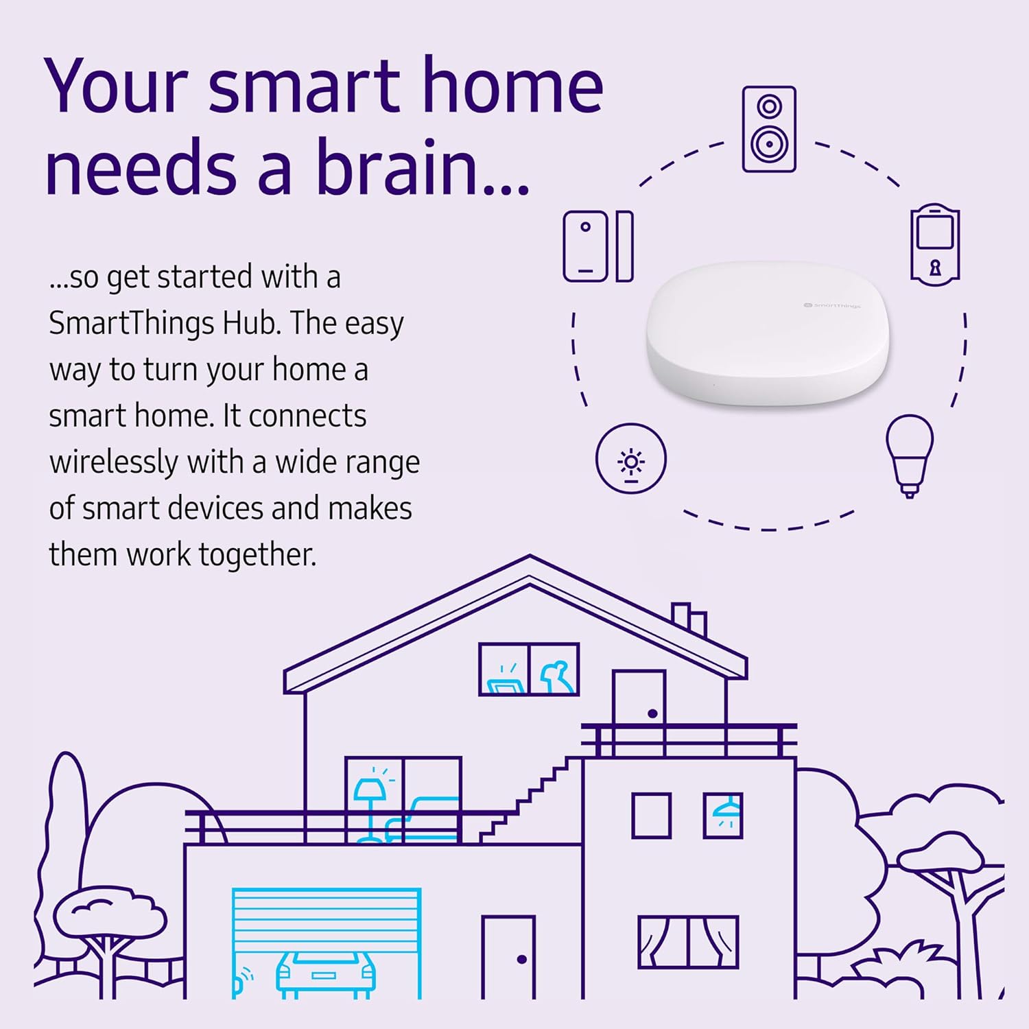 SAMSUNG SmartThings Hub, White E224150