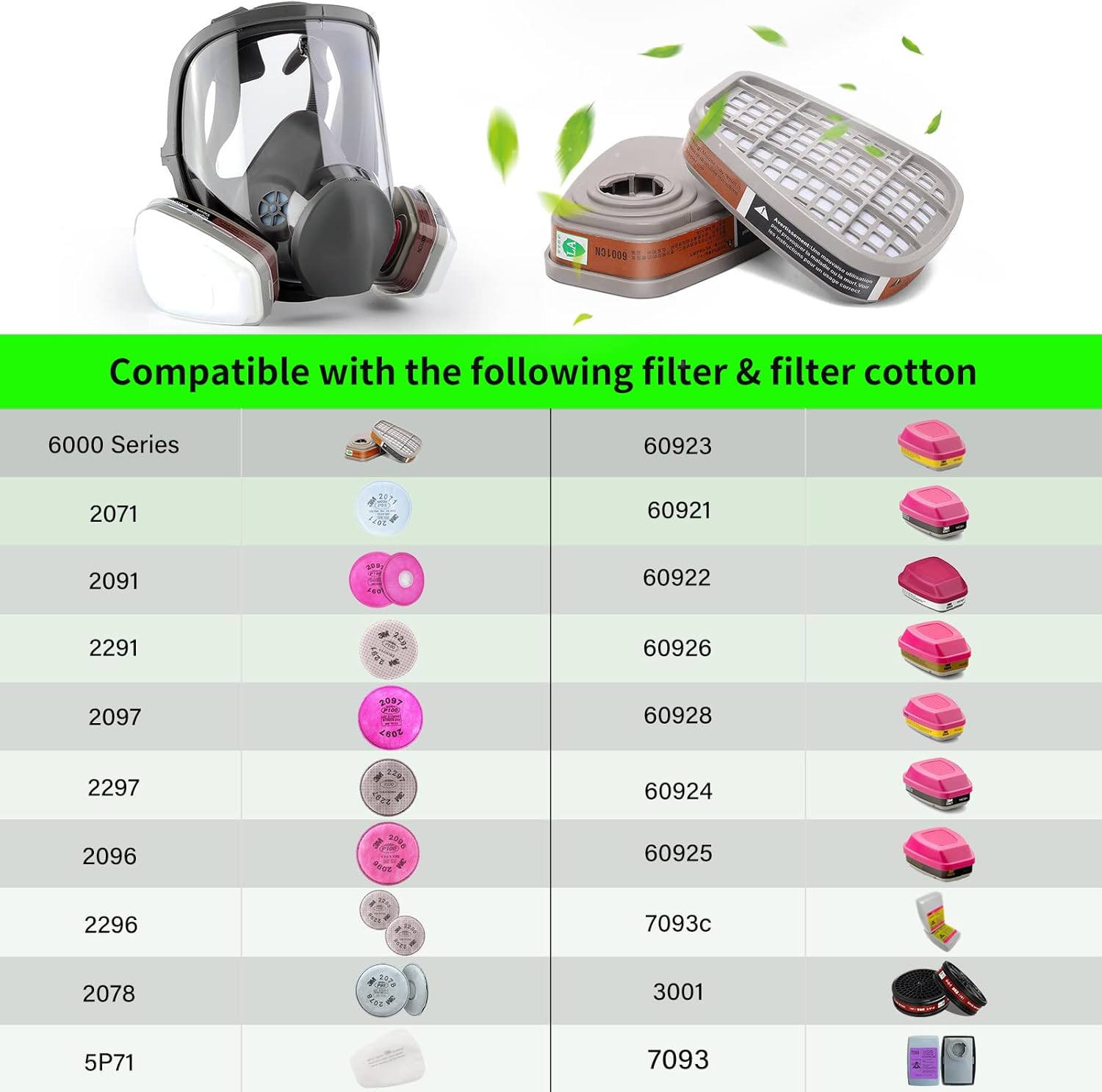 Full Face Respirator Mask with Filters, Reusable for Paint, Dust and Chemicals G666282