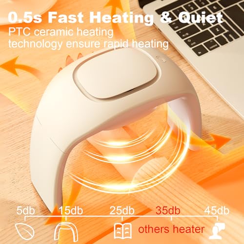 Portable Ceramic Space Heater for Indoor Use with Thermostat L78203