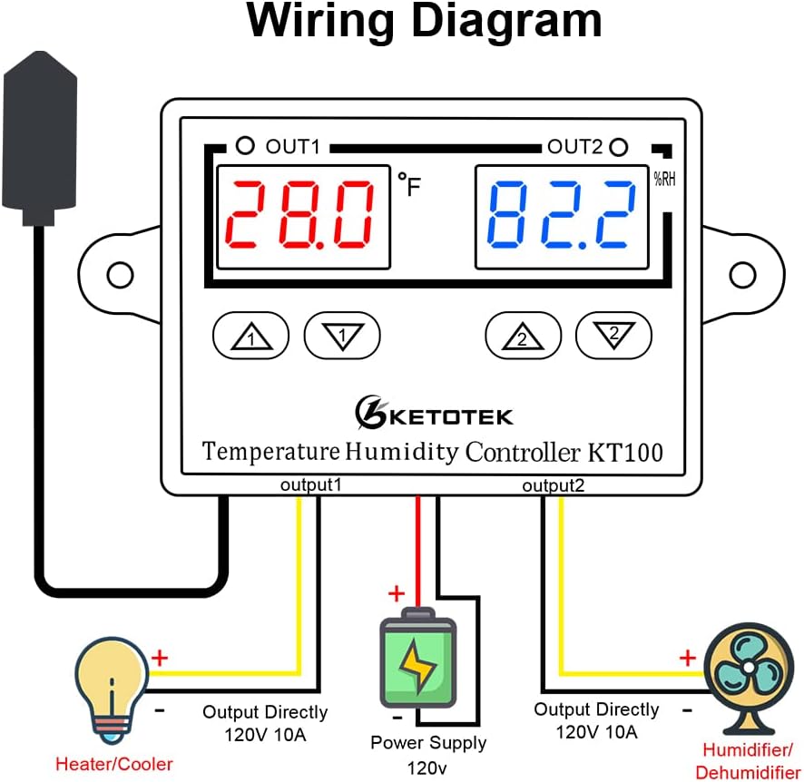 Digital Thermostat Module 120V Heating Cooling Humidification Dehumidification Control I41596