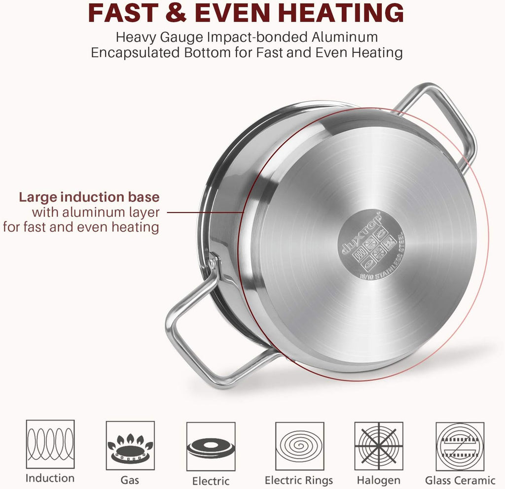Duxtop Professional Stainless Steel Induction Cookware Set, 19PC Y82781