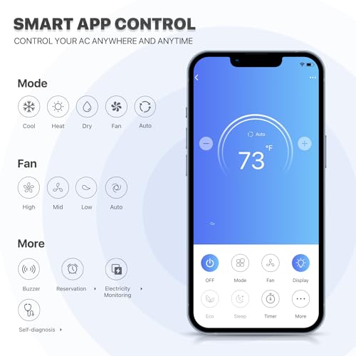 mollie Wifi Split Air Conditioner C88977
