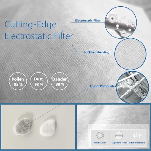 WoodyKnows Super-Defense Nasal Filters Replacement Q609797
