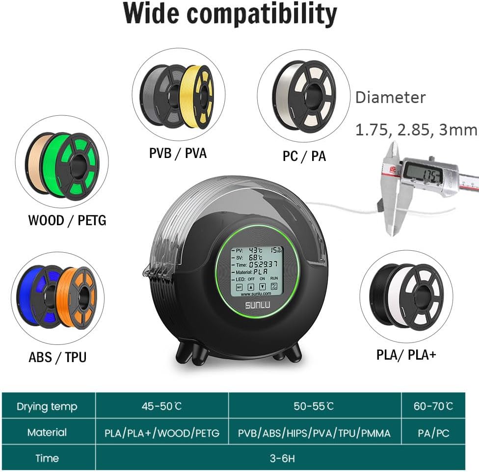 SUNLU S2 Filament Dryer Box with Fan, 360° Heating, Humidity Display, 3D Printer Filament Dehydrator W6837