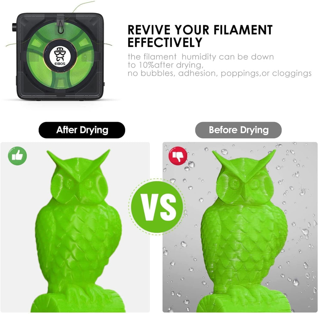 EIBOS 3D Printer Filament Dryer Easdry with Fan, Adjustable Temperature & Humidity Control I658