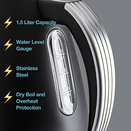 Rae Dunn Electric Water Kettle Stainless Steel 1.5 Liter P5028