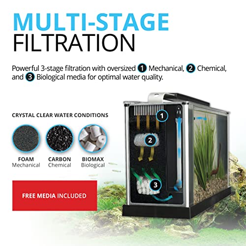 Fluval SPEC Freshwater Aquarium Kit with LED Lighting and 3-Stage Filtration M9441