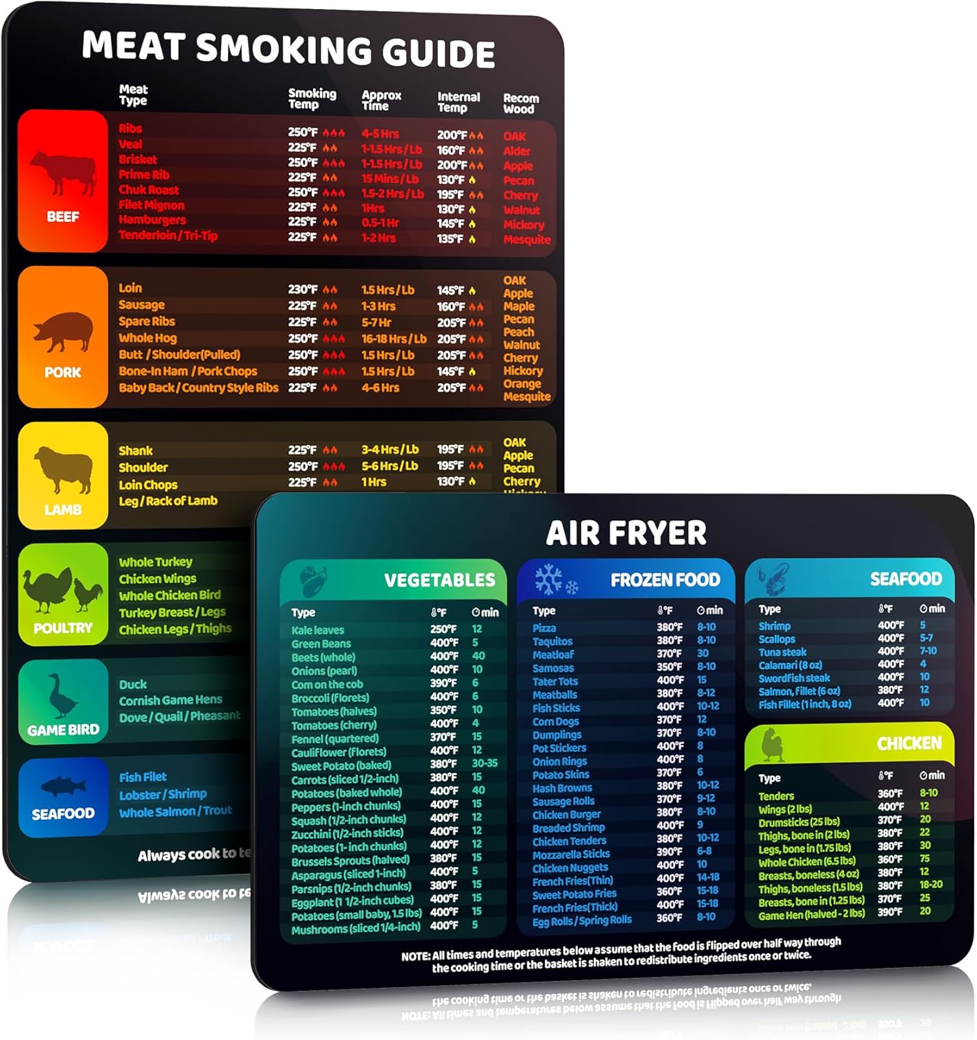 Newest 2-in-1 Magnetic Meat Smoking Guide & Air Frying Guide with Temperature, Time & Wood Flavors, Useful Air Fryer & Smoker Accessories Kitchen Gadgets, Waterproof Magnet Sheet For Quick Reference