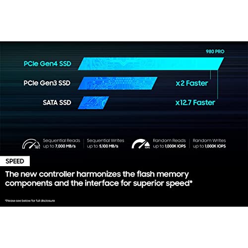 Samsung 980 PRO PCIe 4.0 NVMe SSD 2-Pack V34761