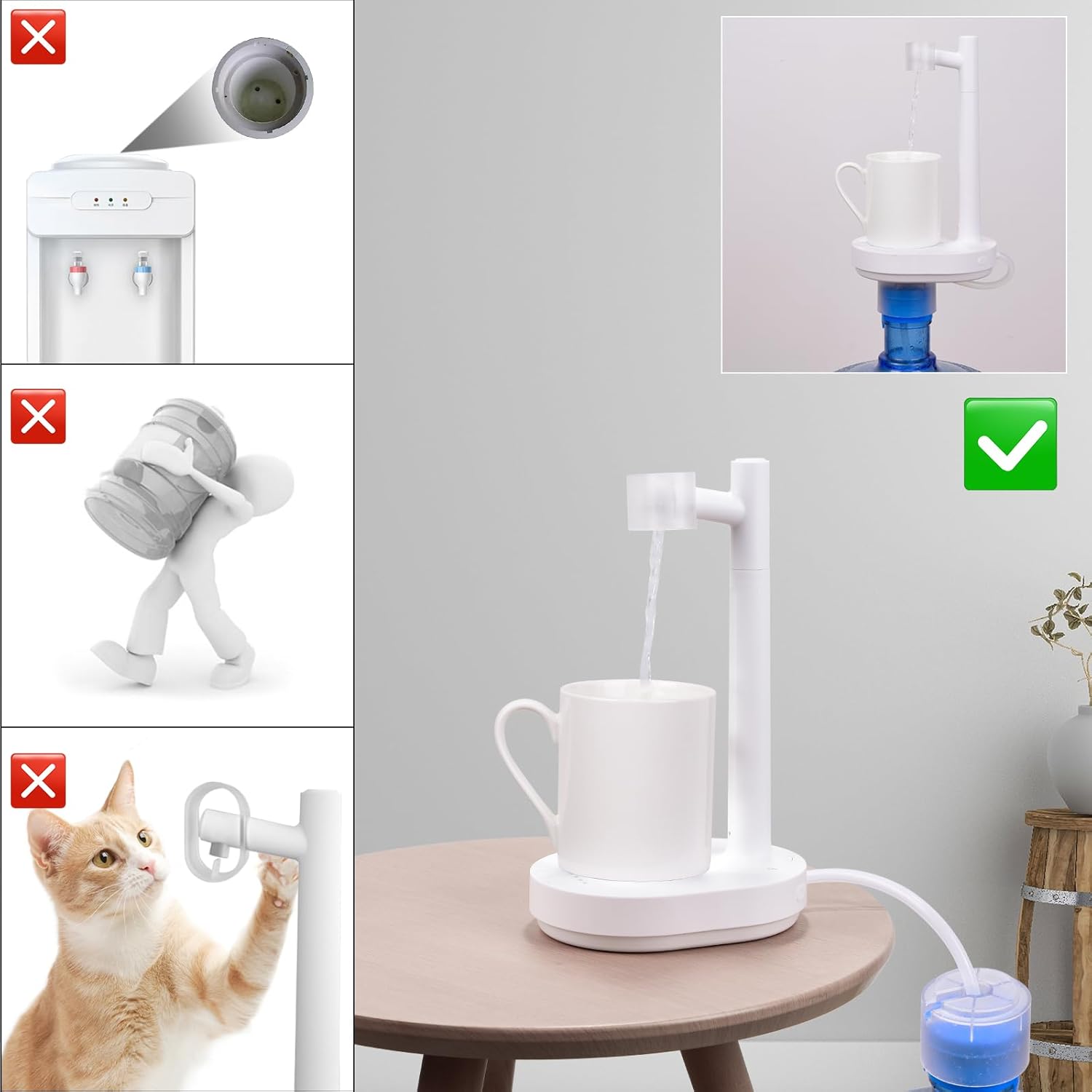 Desktop Water Dispenser for 5 Gallon Bottle, Automatic Pump E759