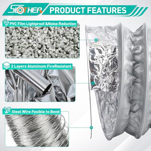Dryer Vent Hose A415389