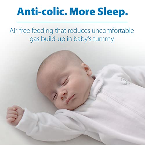 Dr. Brown’s Natural Flow® Anti-Colic Options+™ Wide-Neck Baby Bottle, 1 Pack, 0m+ O547