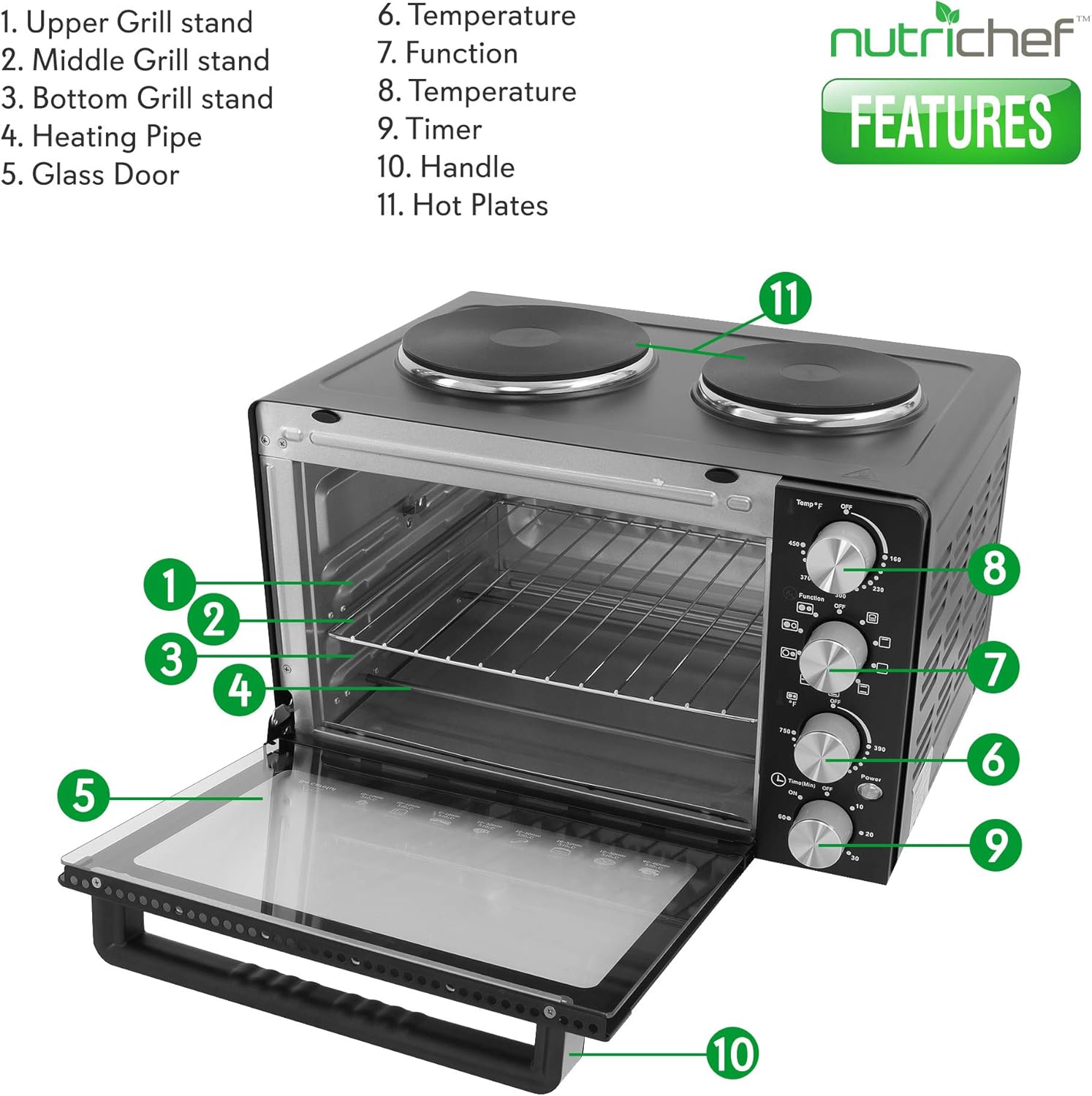 Nutrichef 30 Quart Convection Oven & 2 Burner Cooker V5848