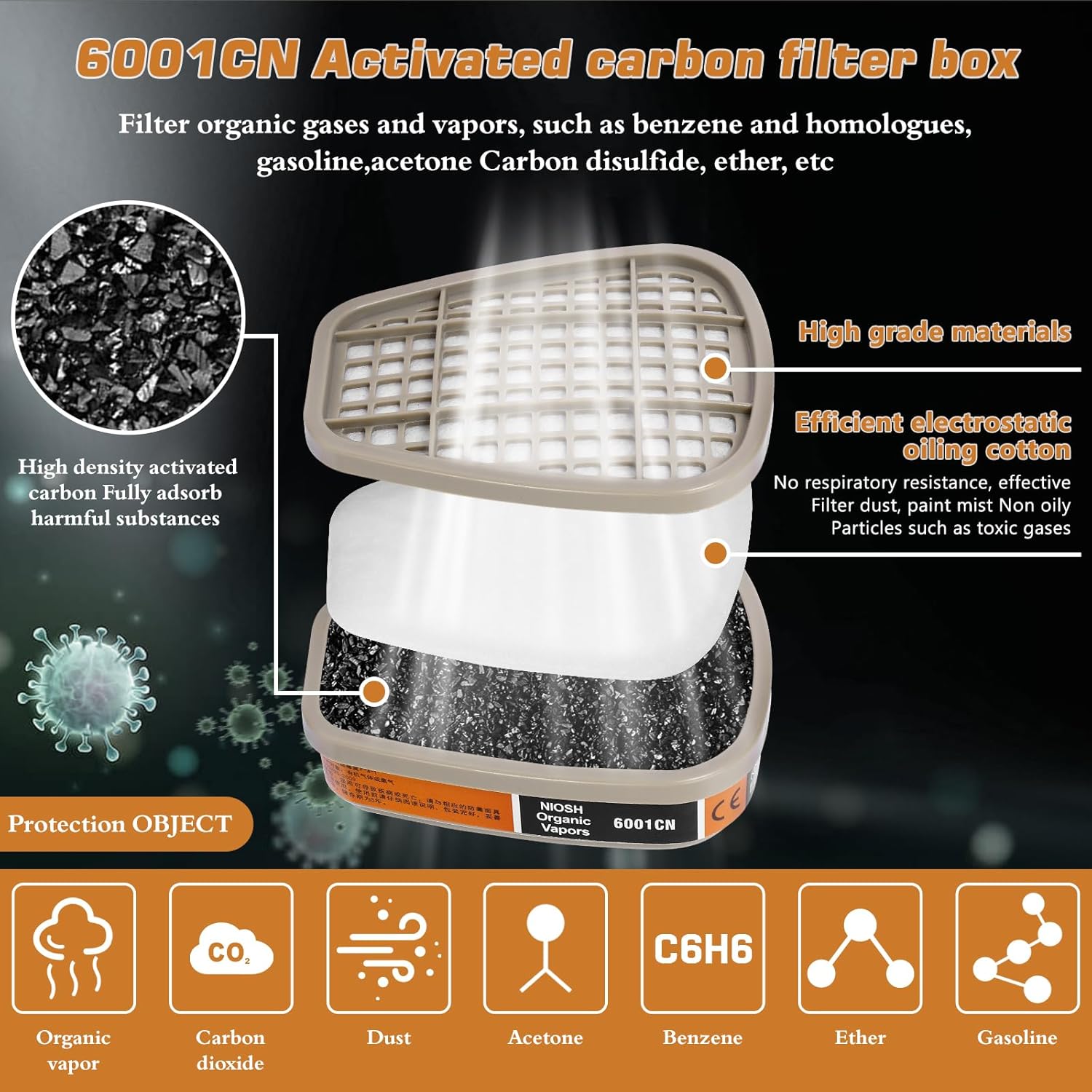 Full Face Gas Mask with 40MM & 6001 Activated Carbon Filters Z440