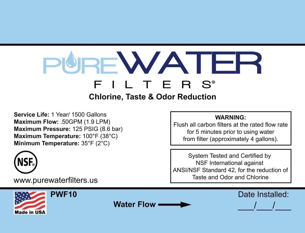 Keurig Commercial Water Refill Kit, DIY Filtered Water J214532
