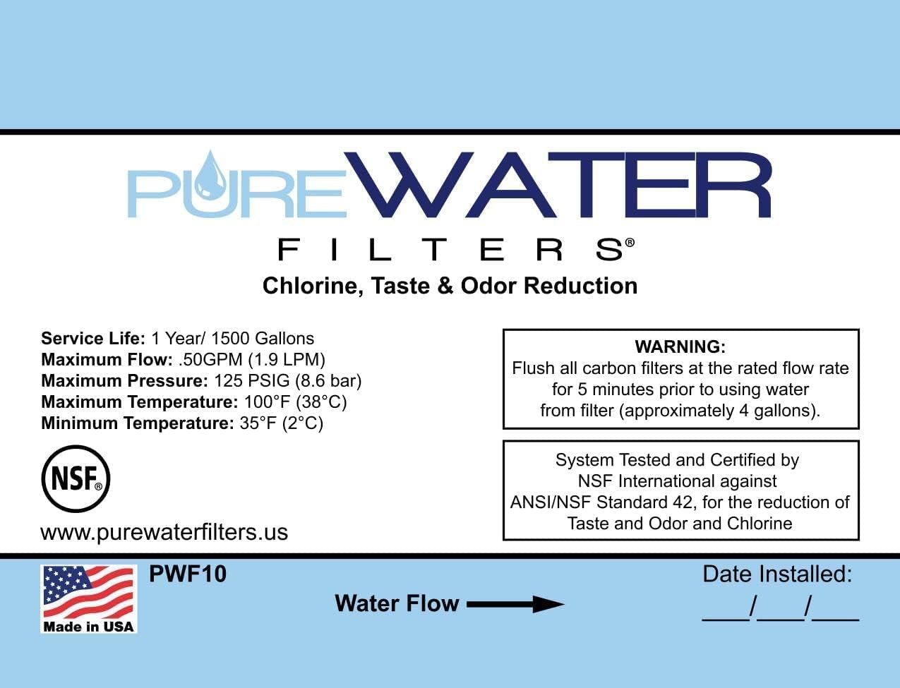 Keurig Commercial Water Refill Kit, DIY Filtered Water J214532