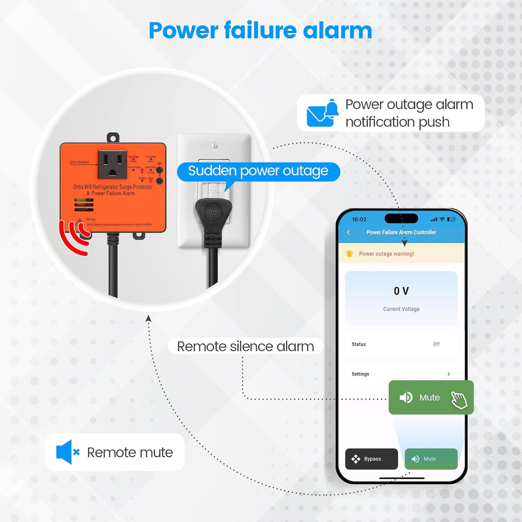 Wi-Fi Smart Power Failure Alarm Surge Protector for Refrigerator B64689
