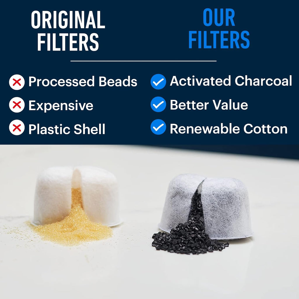 Essential Values Keurig Descaler & 6 Pack Replacement Filters, Brewer Care Kit T7965