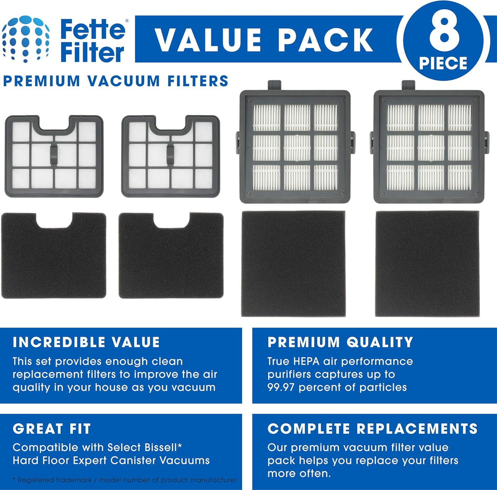 Fette Filter Filter Set Compatible with Bissell Hard Floor Expert Canister Vacuum Series 1154 & 1161 Z911