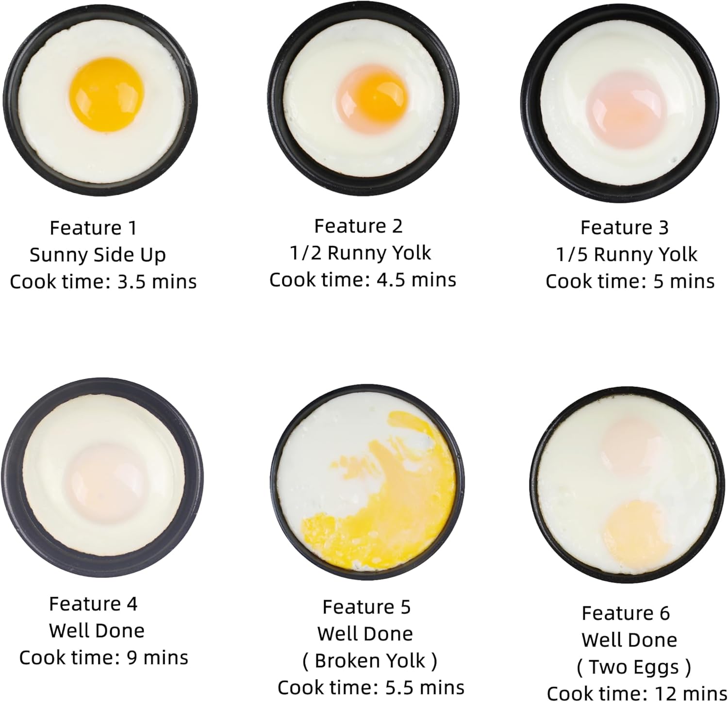 Smart Fried Egg Cooker, Non-Stick, Auto Shut-Off (Black) P51766