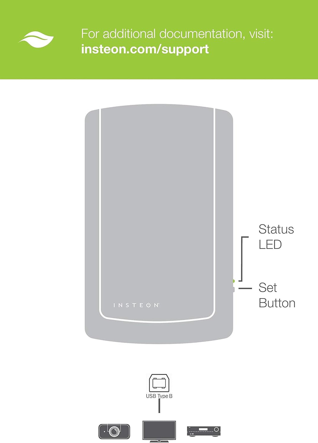 Insteon USB PowerLinc Modem 2413U Dual-Band PLM H54729