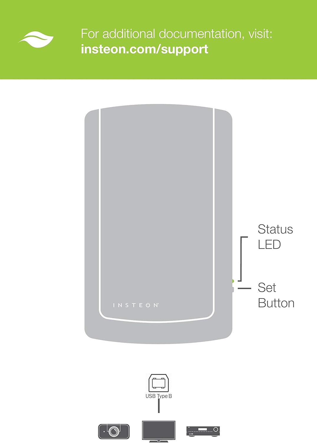 Insteon USB PowerLinc Modem 2413U Dual-Band PLM H54729