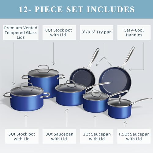 Nuwave Cookware Set L814