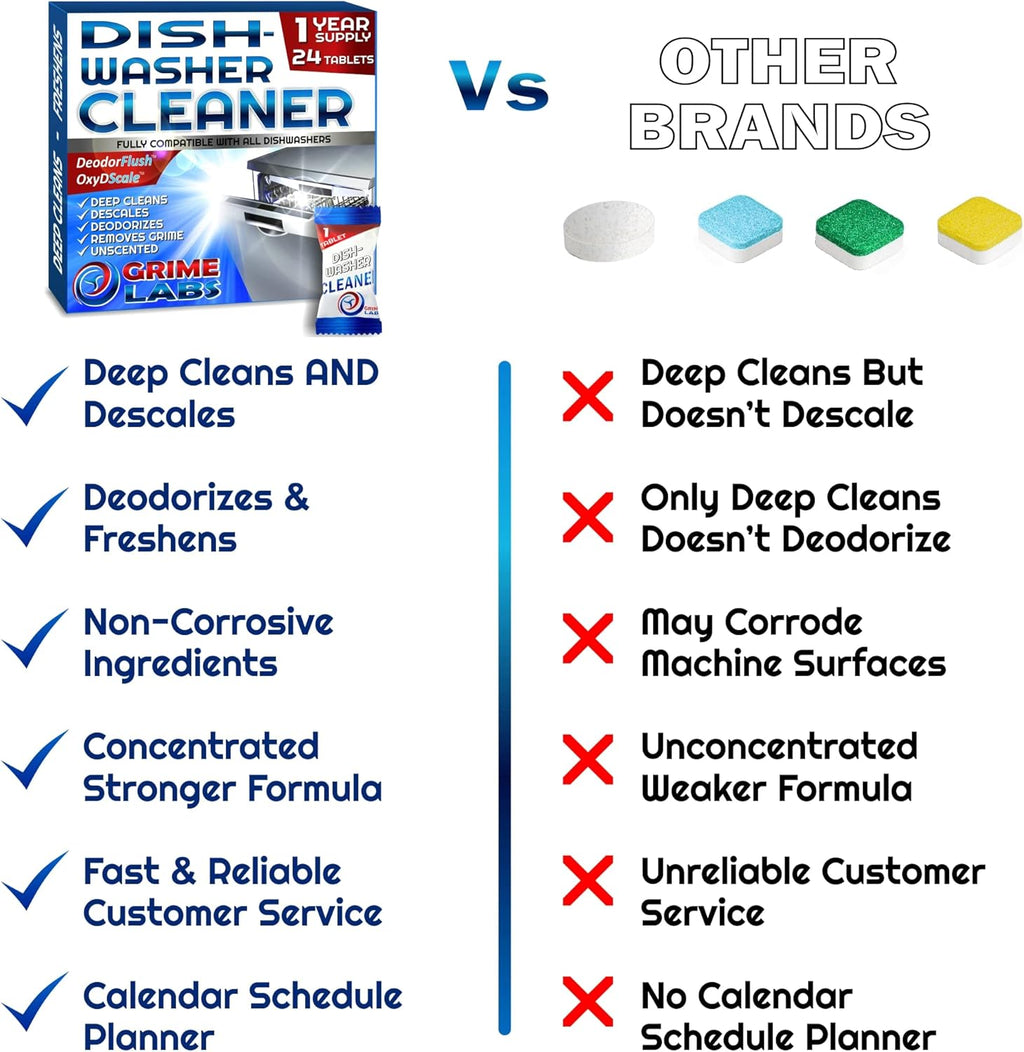 Dishwasher Cleaner Tablets, 24 Pack, Descaler & Deodorizer R6096