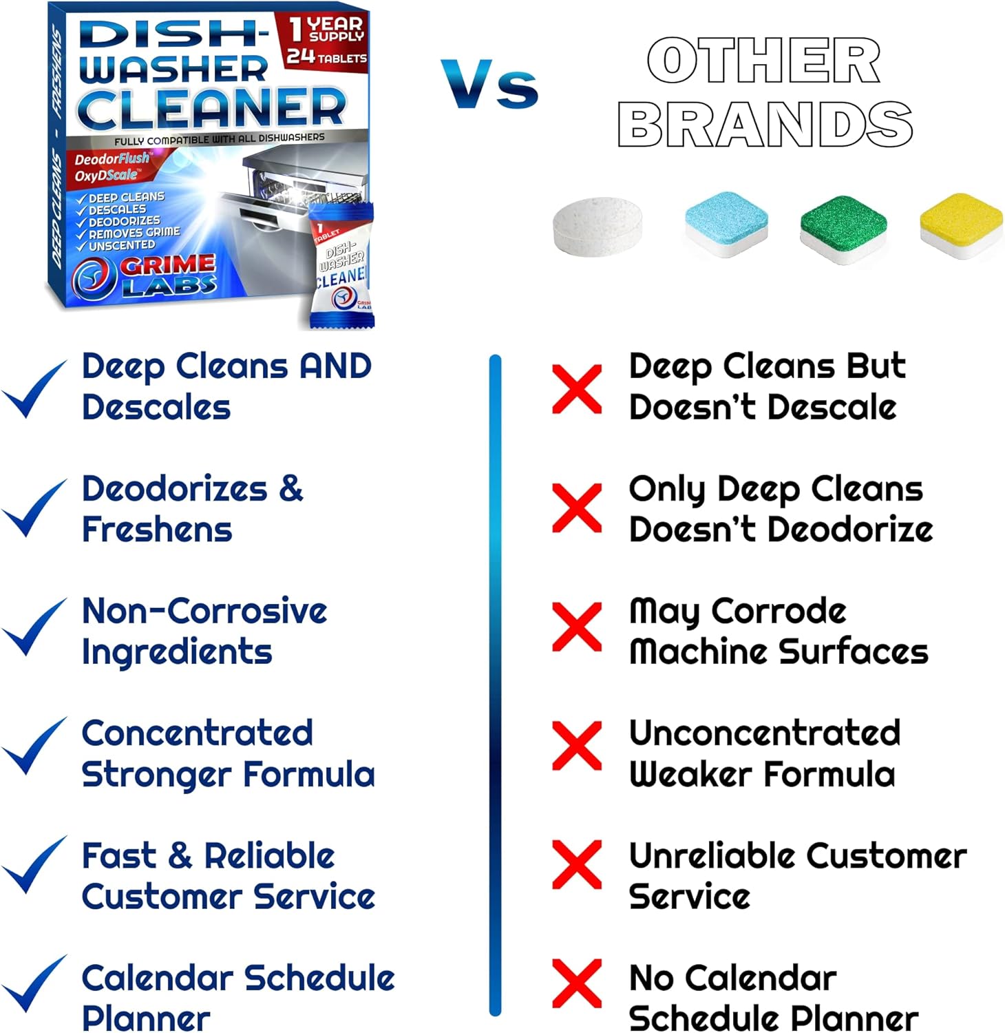 Dishwasher Cleaner Tablets, 24 Pack, Descaler & Deodorizer R6096