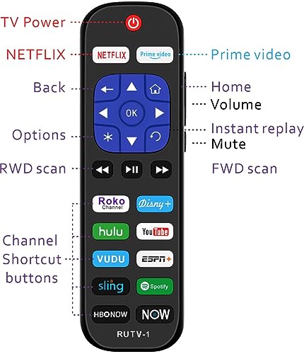 Backlit Roku Remote Replacement for Roku Players and Roku TV Q353