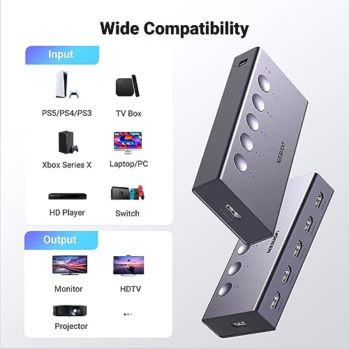 UGREEN HDMI Switch 5 in 1 Out 4K@60Hz with Remote C26454