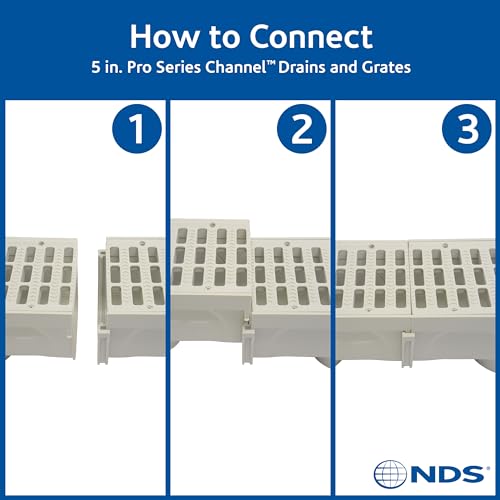 NDS 864GMTL 5-Inch Pro Channel Drain Kit with Metal Grate, Gray E645031