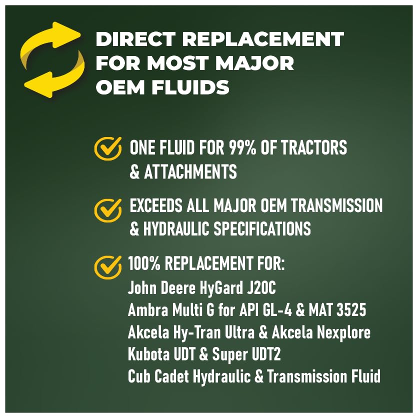 TRIAX Agra UTTO XL Synthetic Blend Tractor Transmission and Hydraulic Oil N109928