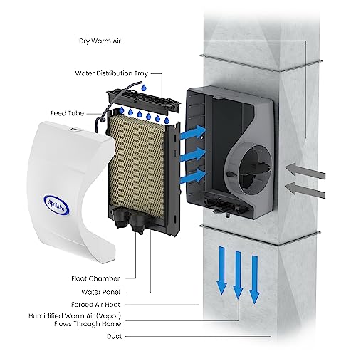 AprilAire 400 Whole-House Humidifier, Automatic Water Saver, White T441829