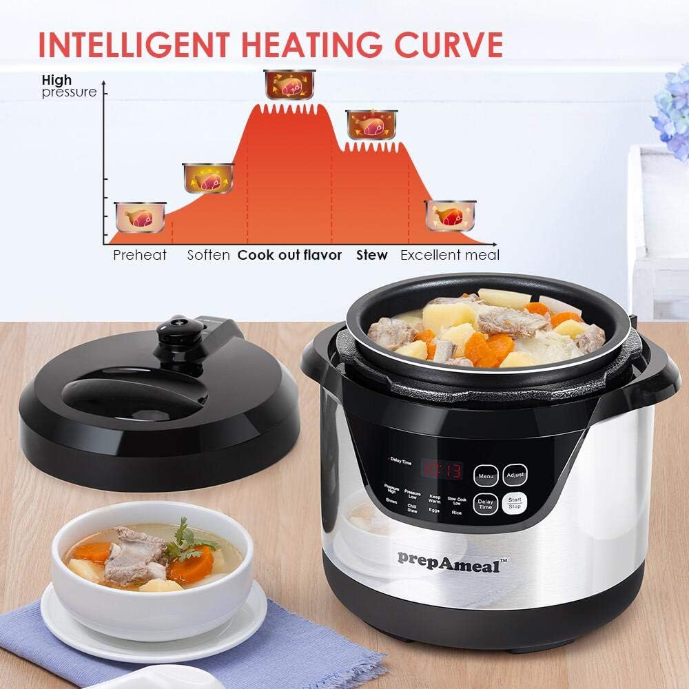 3 Quart 8-in-1 Programmable Electric Pressure Cooker U79872