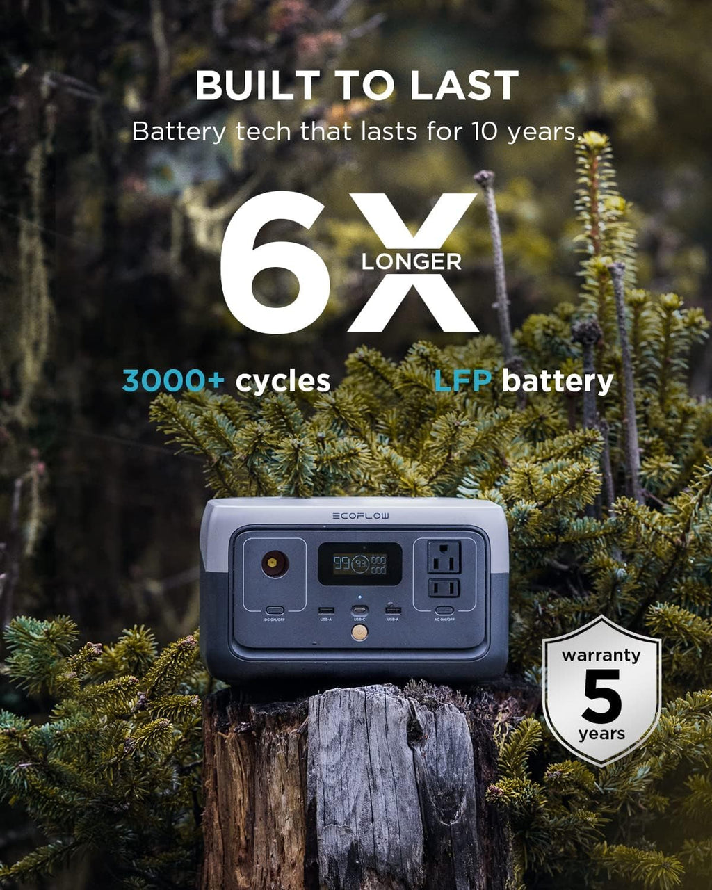 EF ECOFLOW Portable Power Station RIVER 2, 256Wh LiFePO4, 600W AC Outlets V589