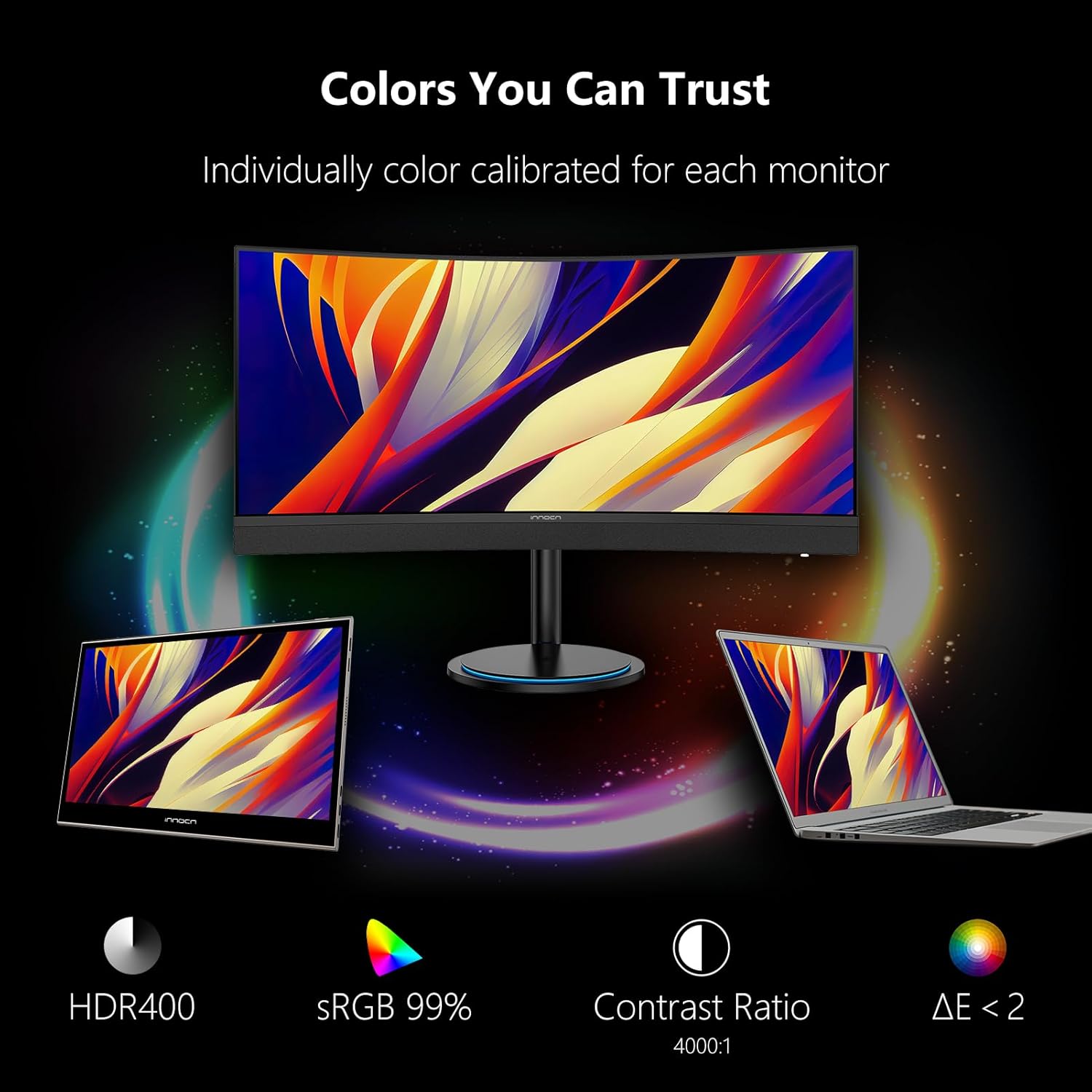 INNOCN 34" USB-C Curved Ultrawide Gaming Monitor 3440x1440p 165Hz Y43259