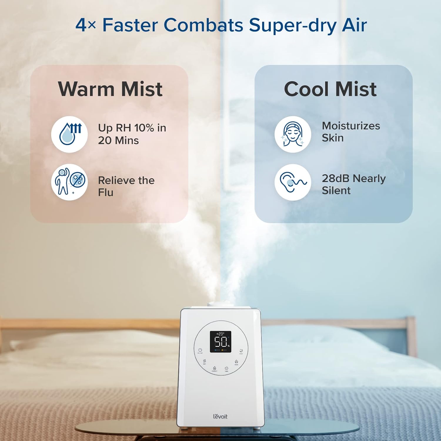 LEVOIT LV600S Smart Warm and Cool Mist Humidifier & Air Purifier with HEPA Filter G473