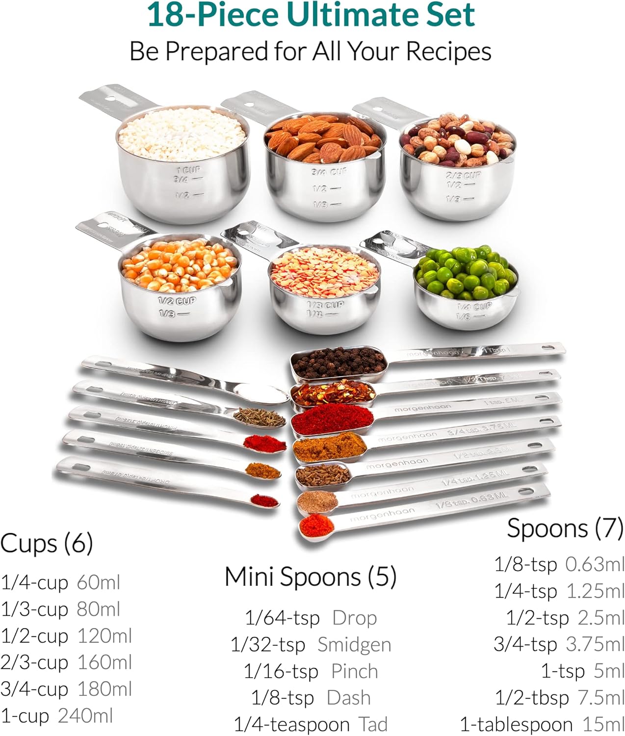 Stainless Steel Measuring Cups and Spoons Set 18-Piece, Dishwasher Safe S8073
