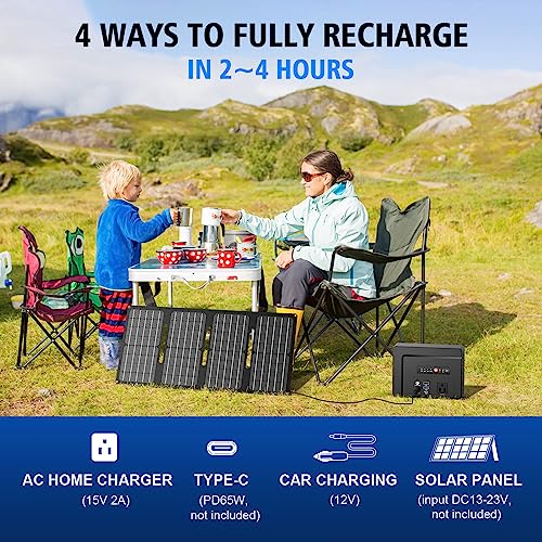 Powkey Solar Generator with Panel, Portable Power Station 110V Pure Sine Wave X234