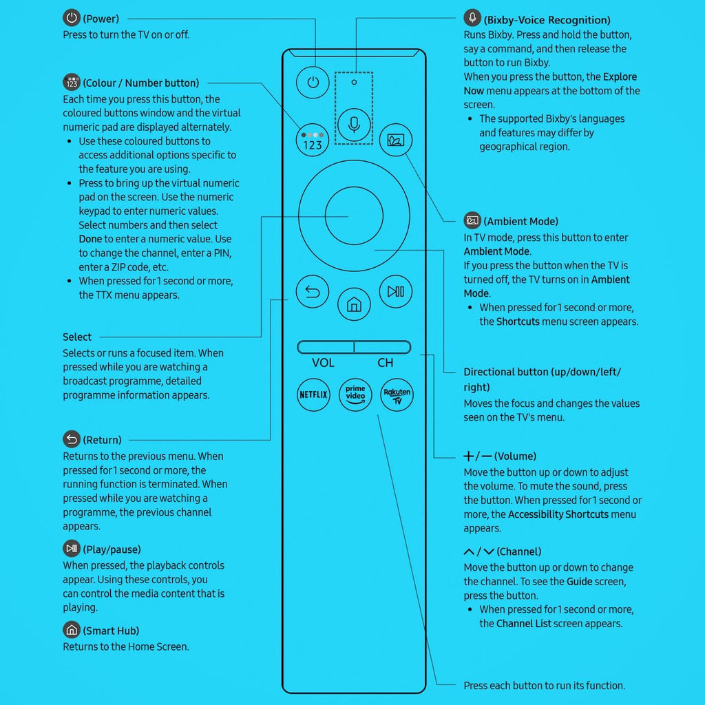 Kaedent Remote Control for Samsung Smart TV with Voice and Netflix Buttons F764353