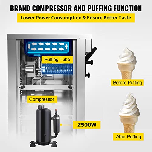 VEVOR Ice Cream Maker A809