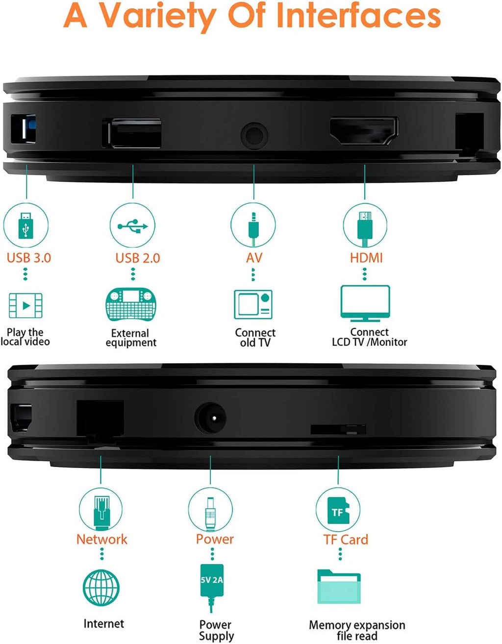 HK1 MAX Android 10.0 TV Box 4GB RAM 32GB ROM Dual WiFi 4K Set Top Box W850
