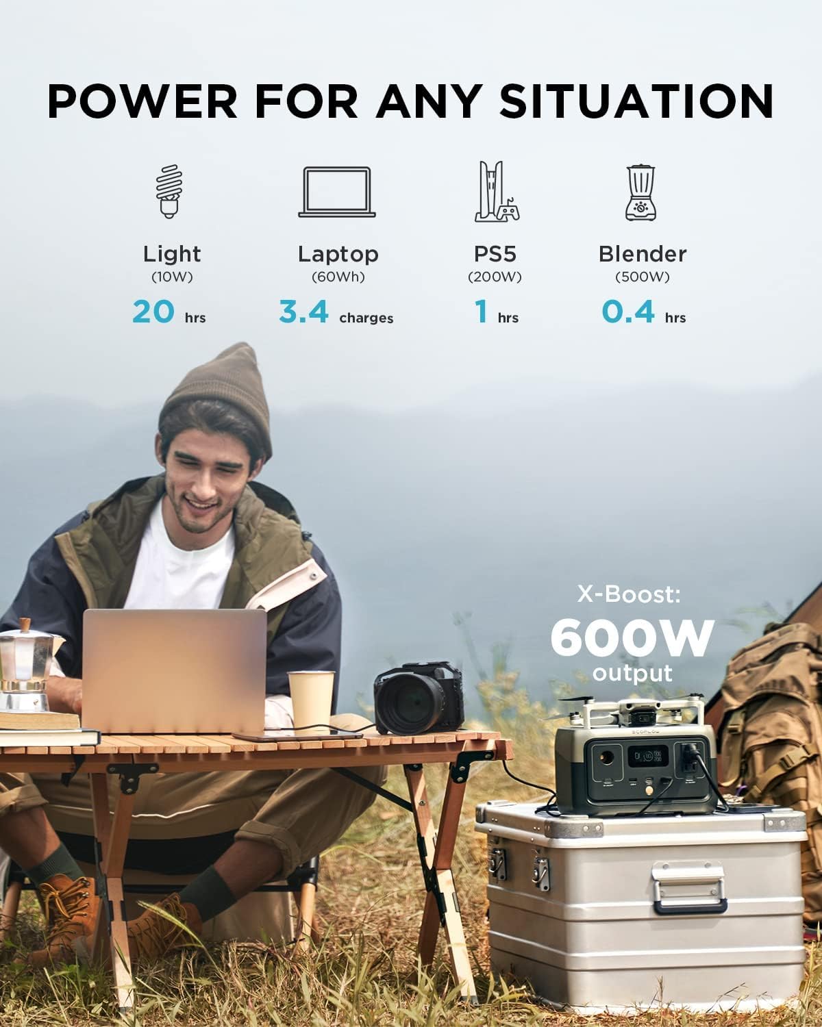 EF ECOFLOW Portable Power Station RIVER 2, 256Wh LiFePO4, 600W AC Outlets V589