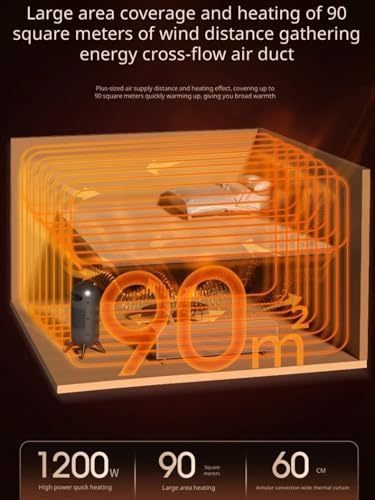 Electric Heater for Home Office Use B829058