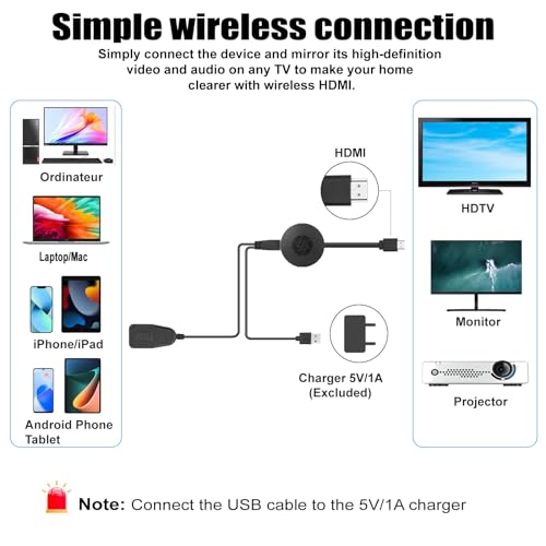 Miracast Dongle Wireless HDMI Display Adapter for iPhone iPad Android to TV U603