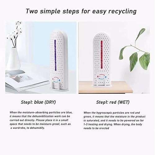 Reusable Dehumidifier for Home, Closet, Safe, Boat & RV Q45603