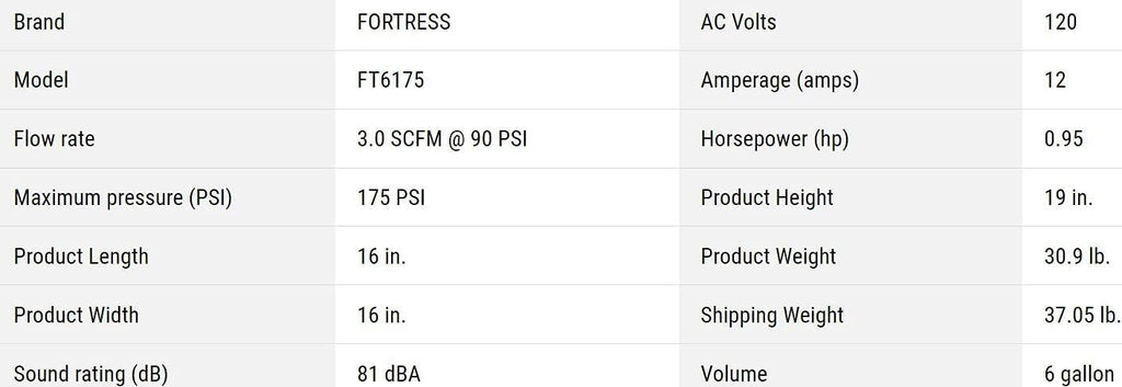 Fortress 6 Gallon 175 PSI Air Compressor Z6912