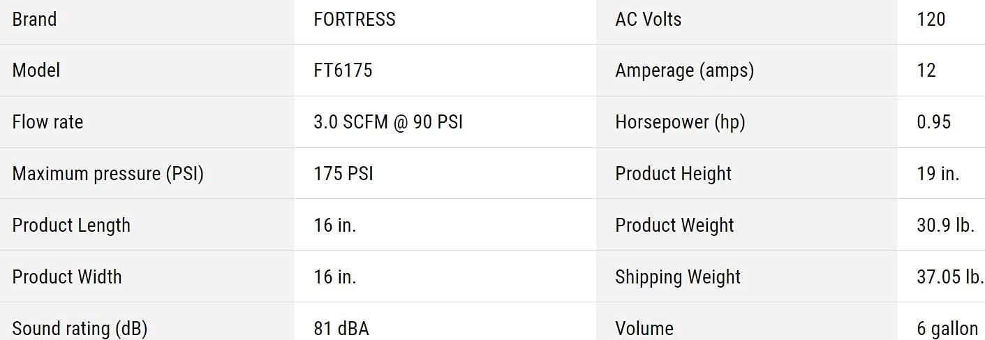 Fortress 6 Gallon 175 PSI Air Compressor Z6912