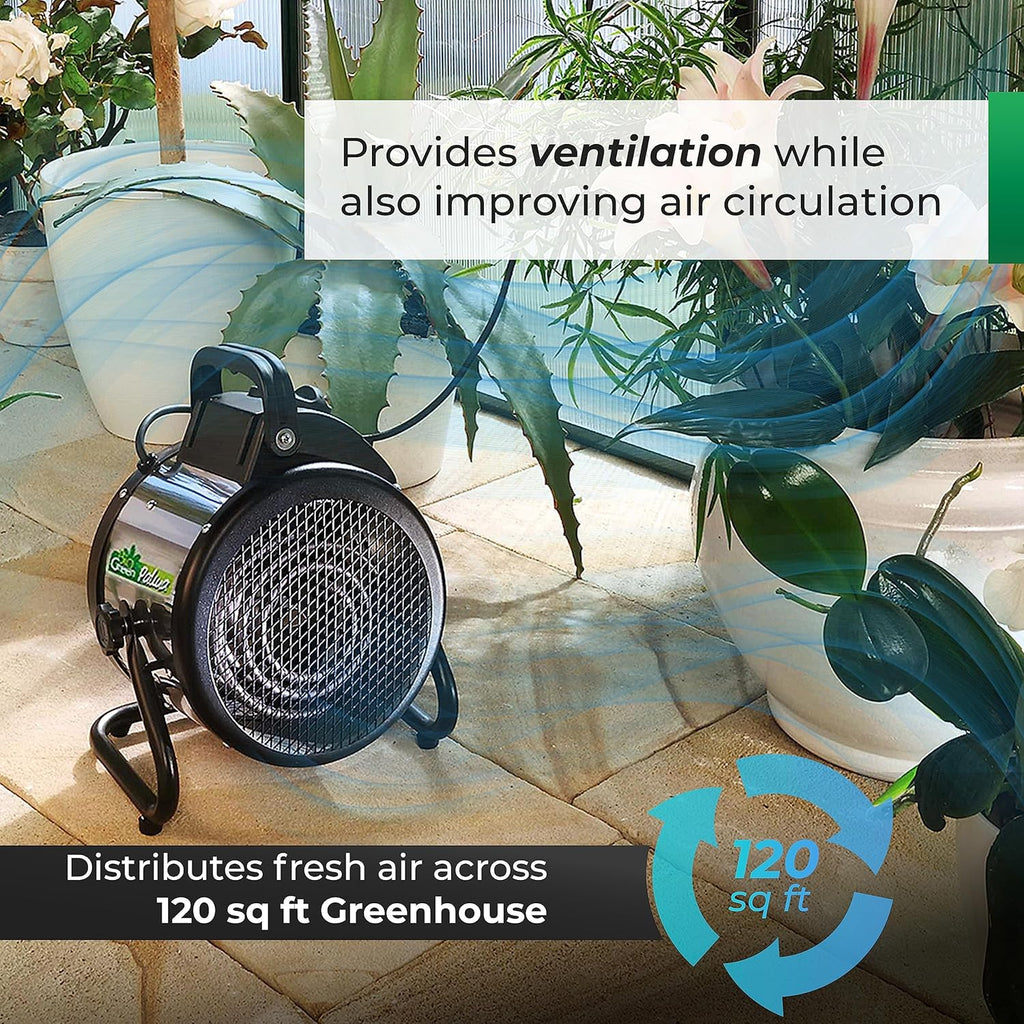 PAL 2.0/USDT Palma Greenhouse Heater with Thermostat, 11" x 8" x 12.5", 110V X343889